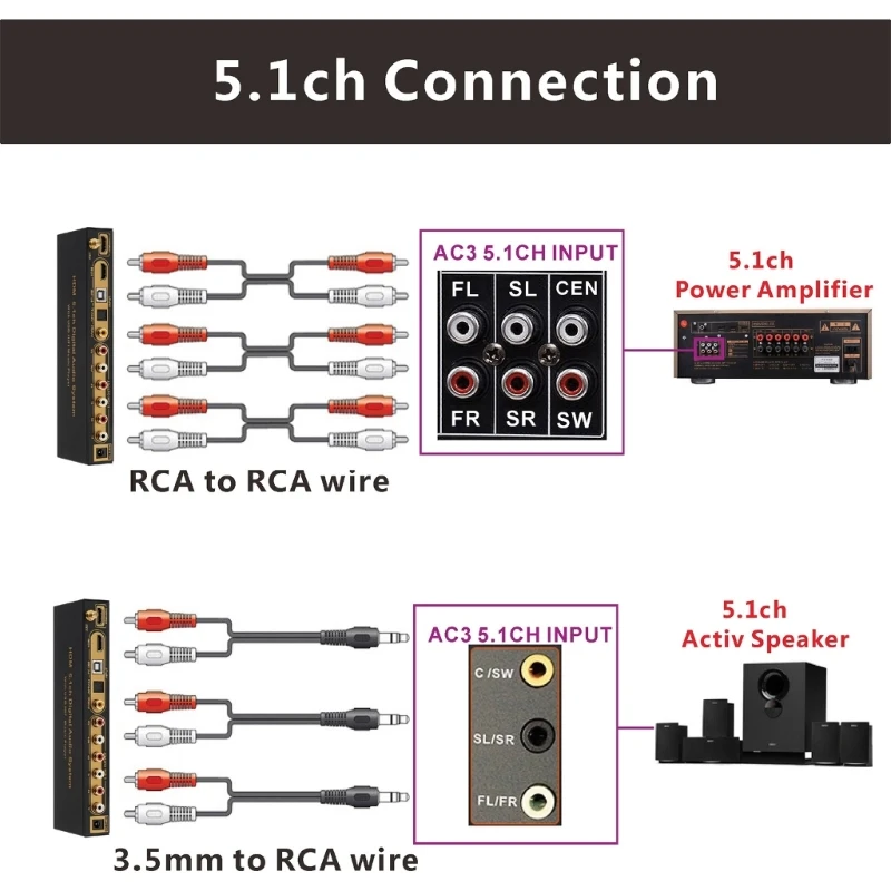 

Clear Surround Sound UD851B DolbyAC3 Decoders Support Individual Volume Adjustment Remote Power-Off Memory