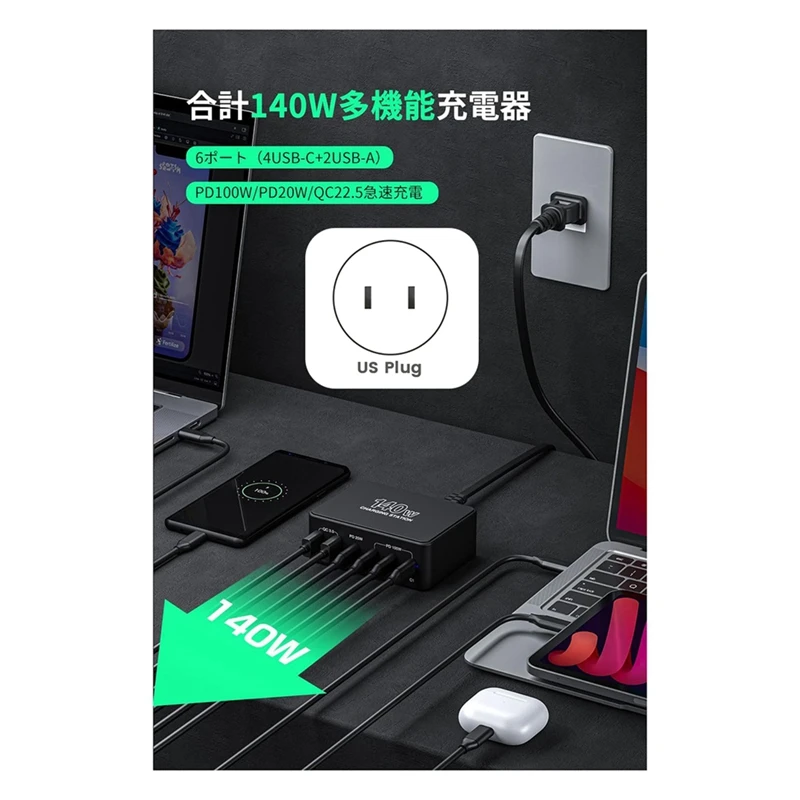 USB Charger 140W PD Fast Charger, Single Port 100W/PD 3.0, Compatible 6 Devices Simultaneously For Phone Laptop