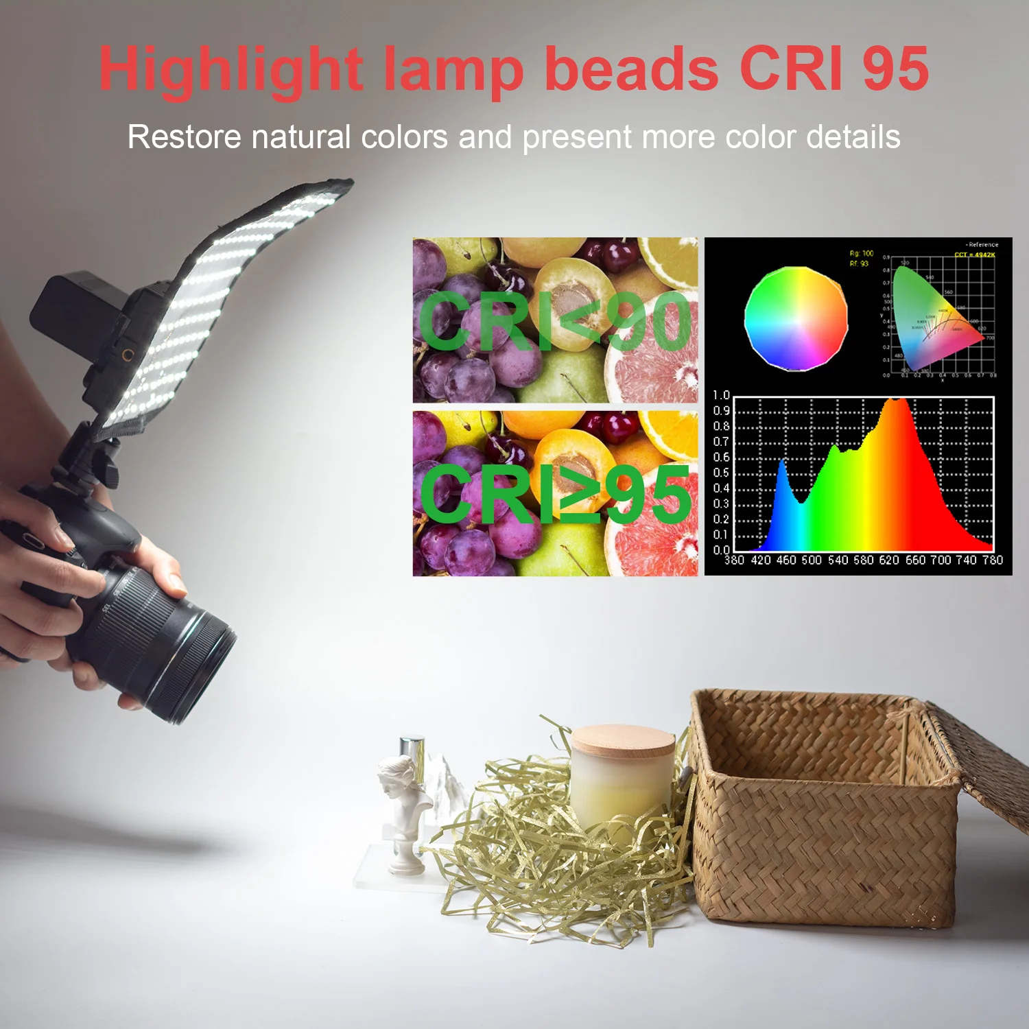 طقم إضاءة لوحة LED مرنة قابلة للطي من FOMITO CRI≥95 5600K على الكاميرا مصباح استوديو للتصوير الفوتوغرافي #3