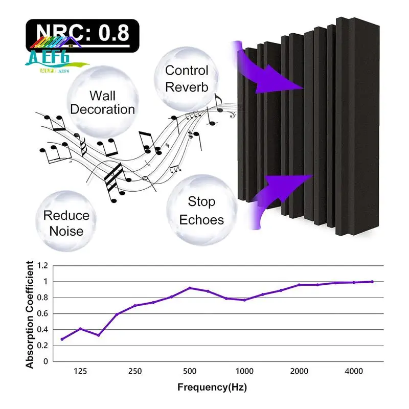 AEF6-6 Pcs Self-Adh…