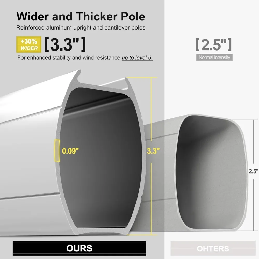 10 أقدام مزدوجة أعلى ديلوكس تعمل بالطاقة الشمسية LED مربع مظلة فناء إزاحة مظلة معلقة في الهواء الطلق مظلة السوق مظلة حديقة #5