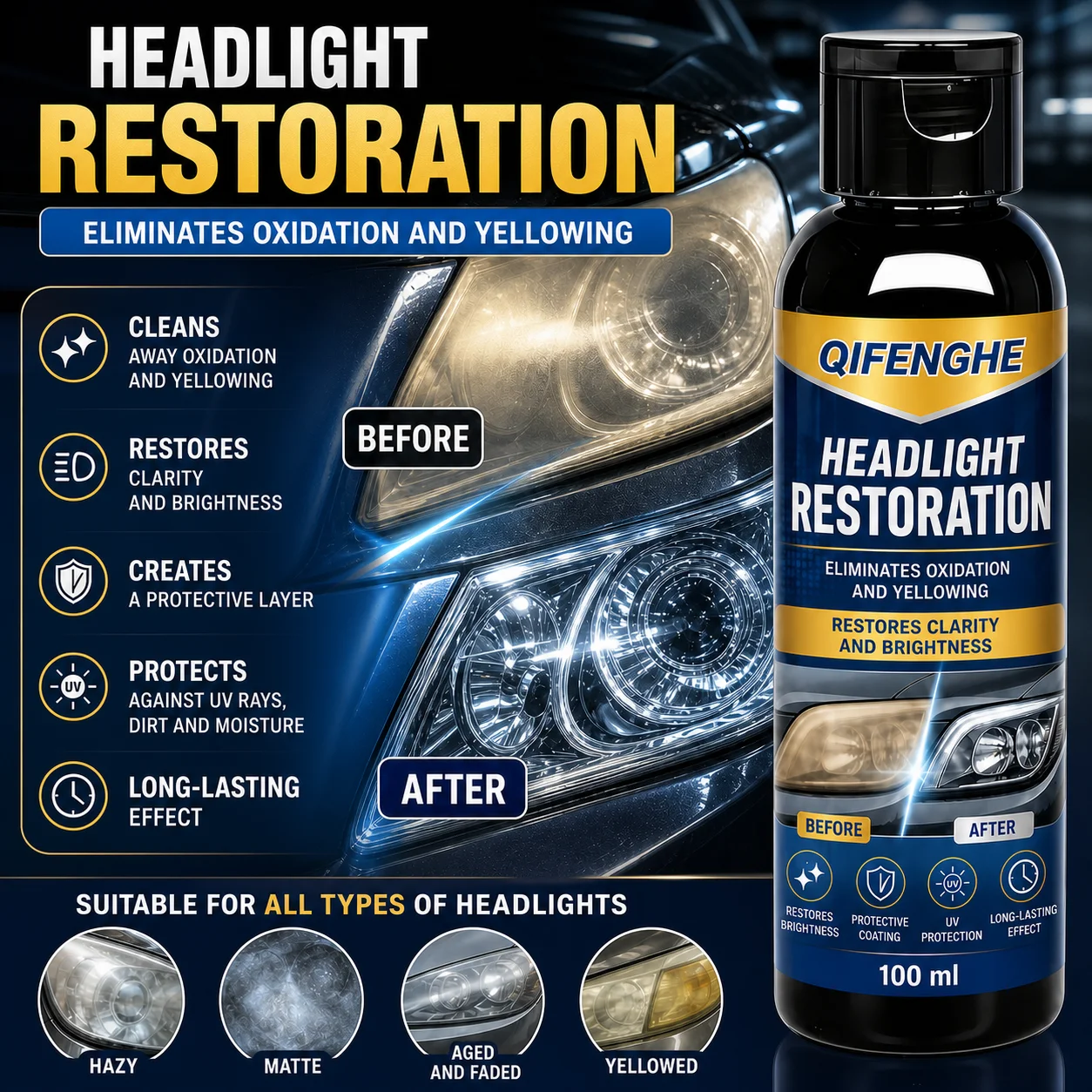 QIFENGHE 100ml Car Headlight Restoration Fluid, Headlamp Oxidation Yellowing Remover, Restore Lens Clarity Brightness, UV Protec