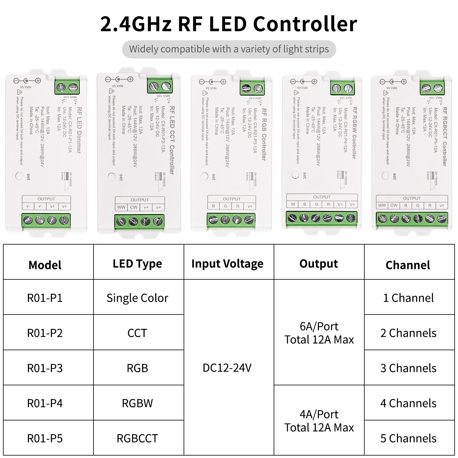 LED コントローラ 2.4GHz RF リモート DIM CCT RGB RGBW LED ストリップライトコントローラ 12V-24V ワイヤレス調光器 COB 2835 5050 LED 照明