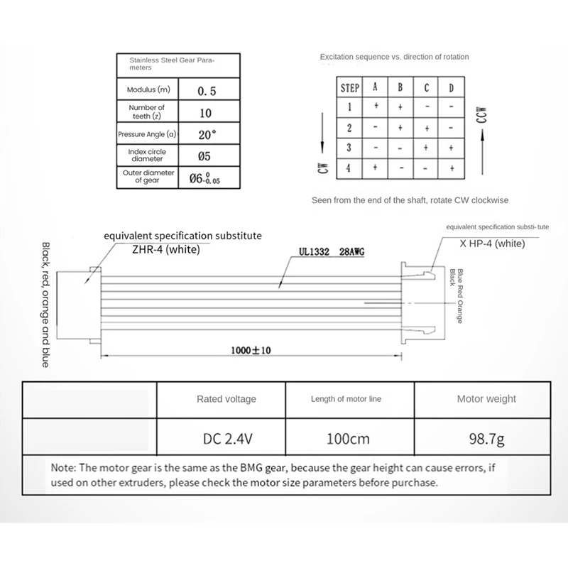 Per Voron 2.4 NEMA14 36Mm motore rotondo Pancake per stampante 3D Orbiter Sherpa Voron Mini estrusore
