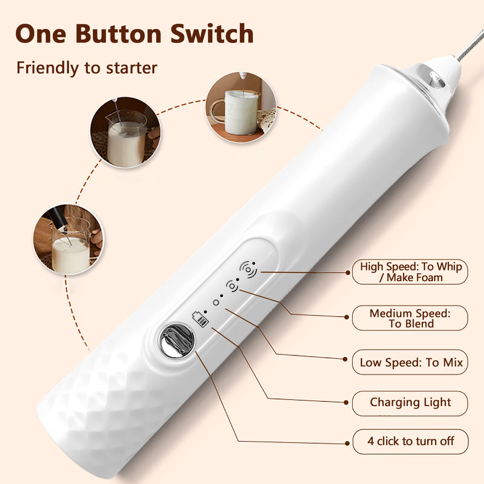 أداة تقليب القهوة الكهربائية المحمولة مع 3 رؤوس خفق من الفولاذ المقاوم للصدأ وحامل اختيار ممتاز لهدية عيد الميلاد