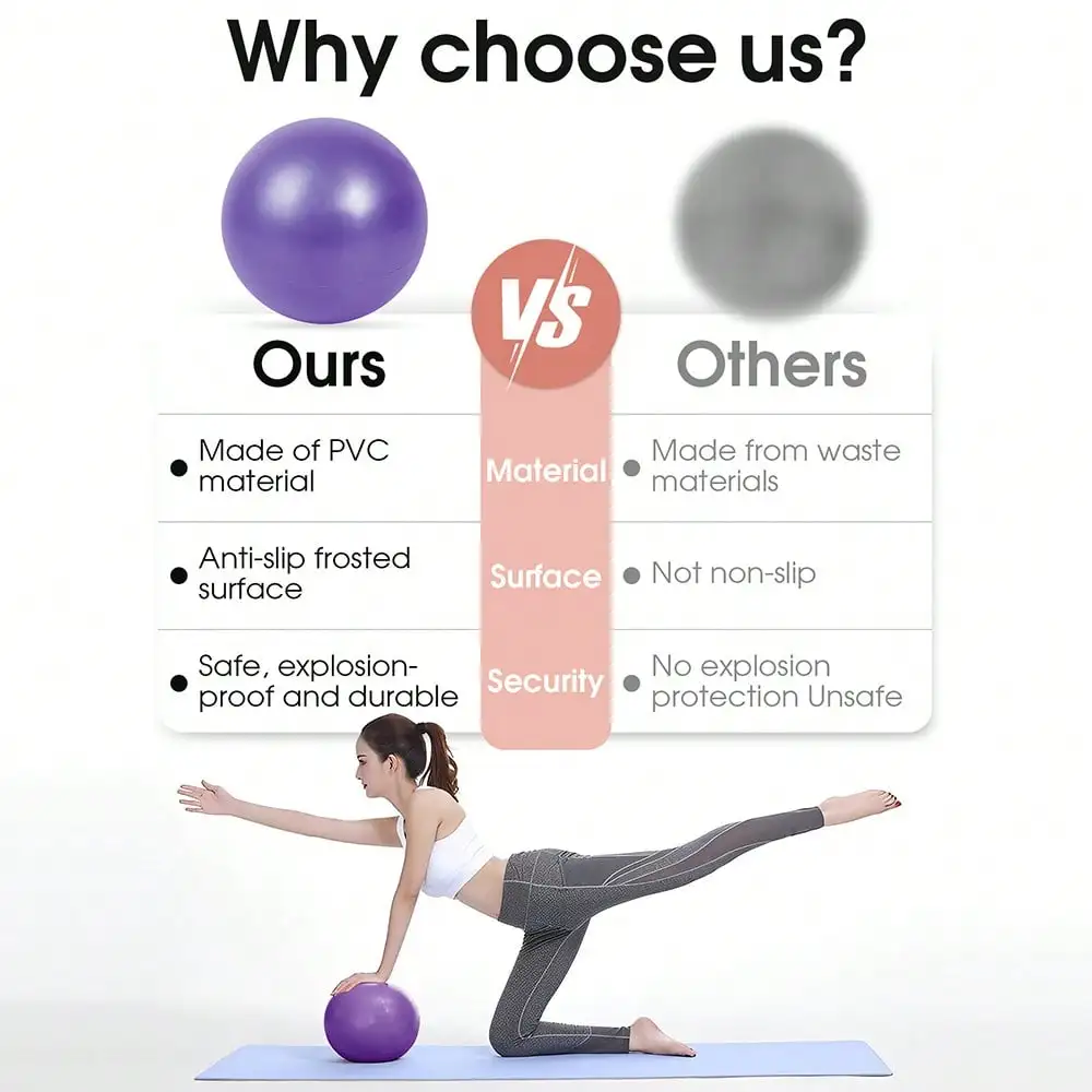 1PC 25cm Pilates Yoga Ball Gym-Grade Childbirth Ball, Suitable For Pregnancy, Fitness, Balance, Home Exercise, Office