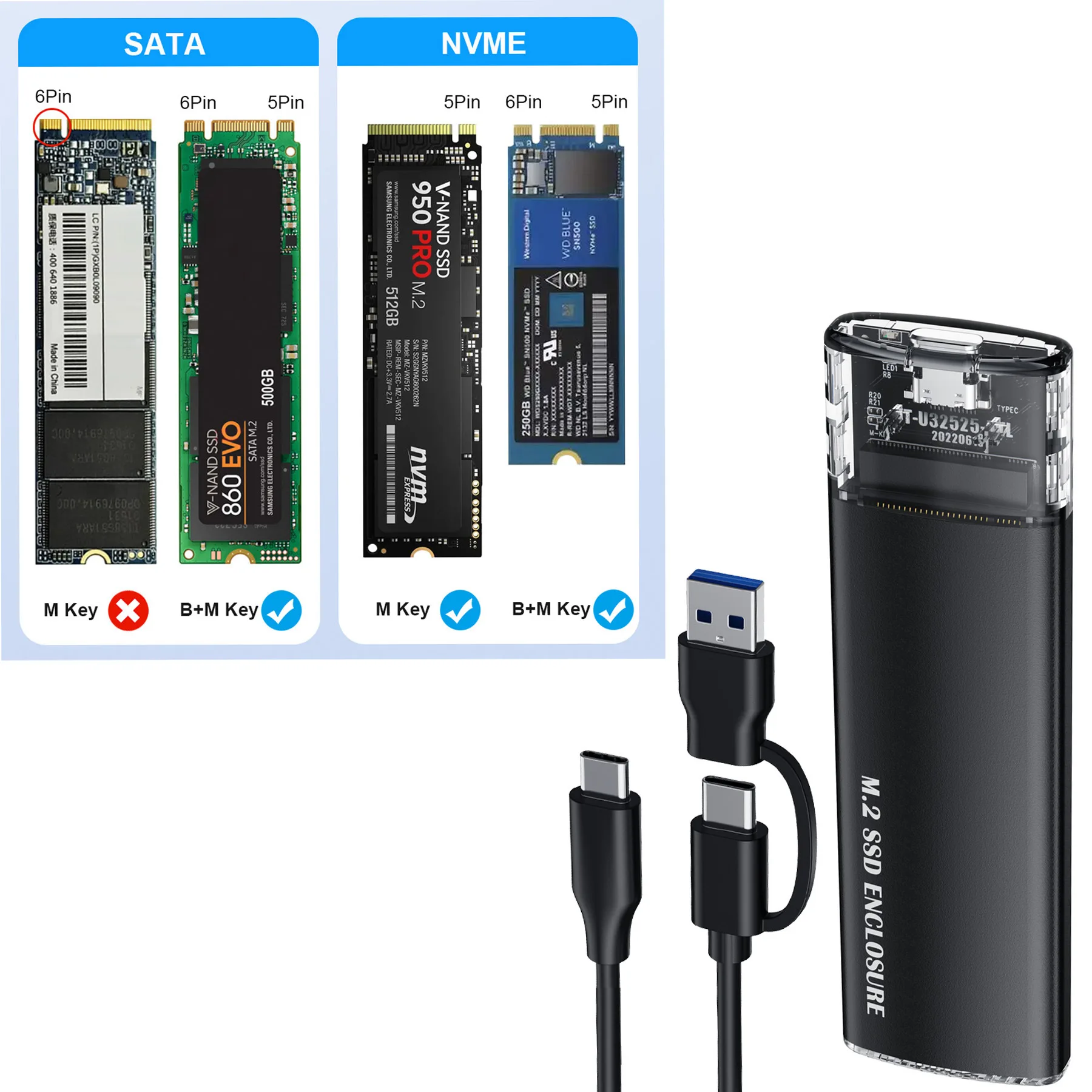 Dual Protocol M.2 Solid State Drive Box - NVMe to TypeC External SATA Mobile M2 Universal SSD Adapter for Reading And Writing