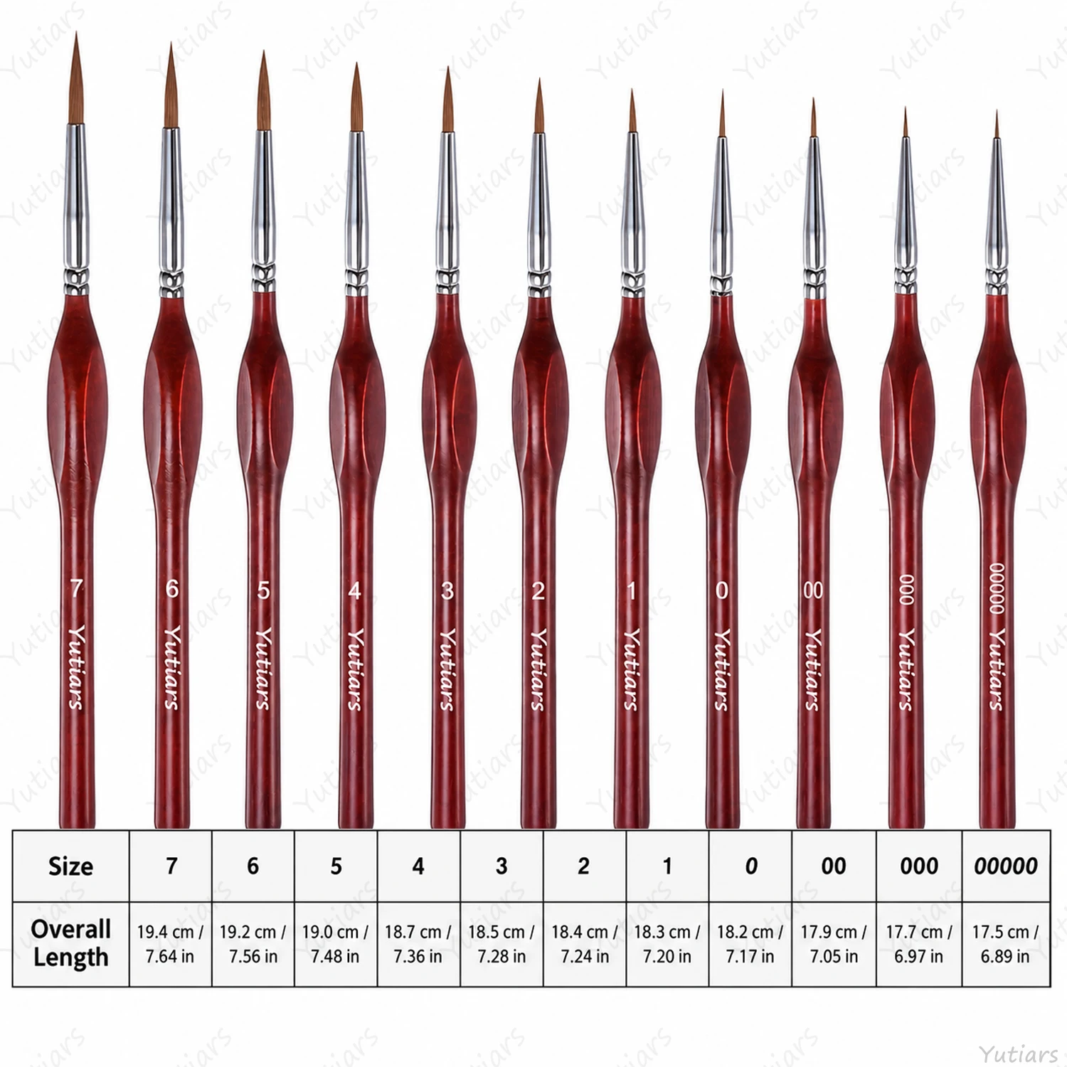 11/22Pcs Fine Detail Paint Brush Set Red Handle Precision Liner Brushes for Watercolor Acrylic Gouache Nail Art Painting