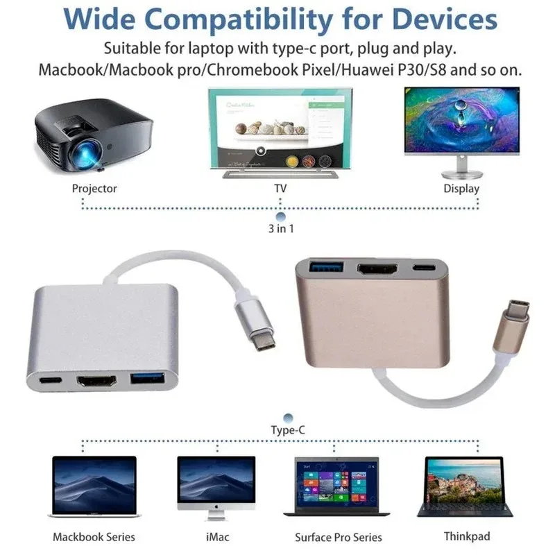 USB C zu HDMI-kompatiblen Aluminium USB 3,1 zu HDMI-kompatiblen 3,1 Konverter Adapter Typ C zu USB 3.0/Typ C Adapter Typ C Hub