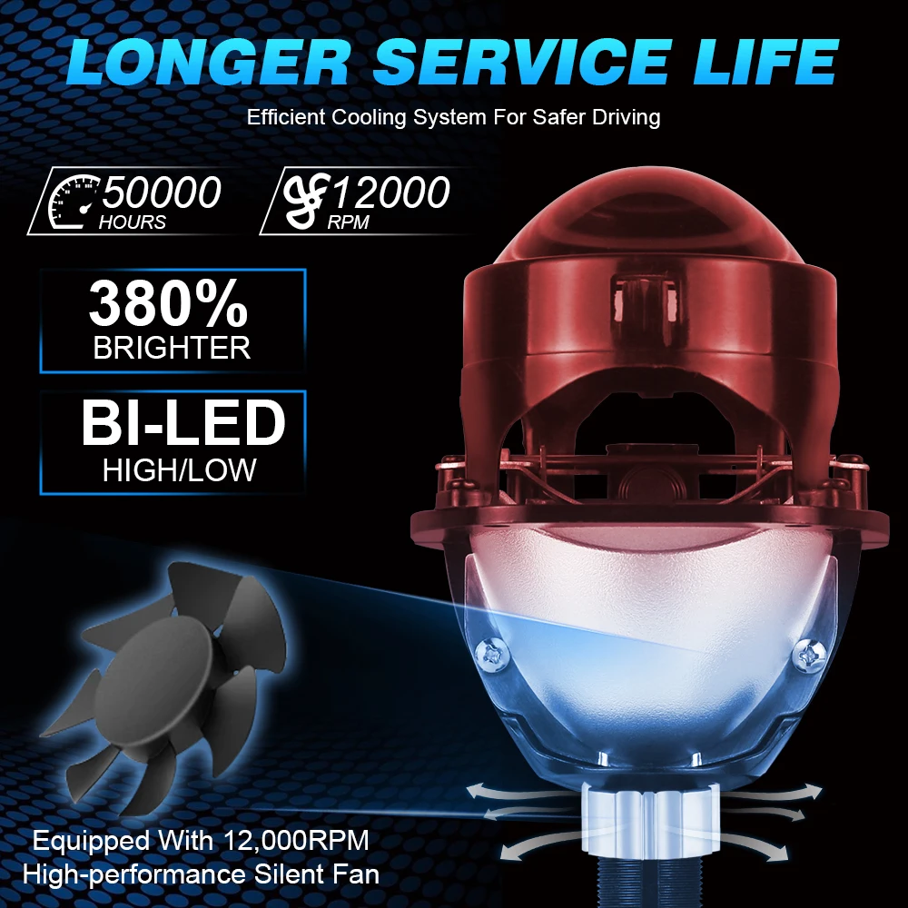 NLpearl 2.5 Inch 120W Bi Led Projector Lens Led Light for H4 H7 9005 9006 Car Headlight Bulb Hi/Low Beam Retrofit Kits Turbo Fan
