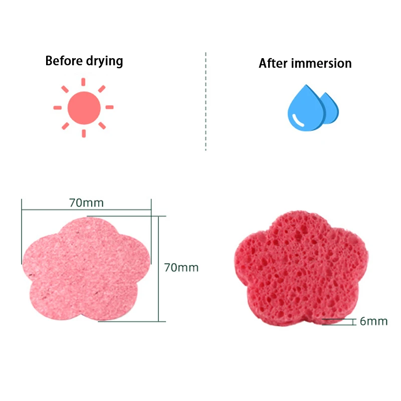 20PCS Face Cleaning Sponge Pad for Exfoliator Mask Facial SPA Massage Makeup Removal Thicker Compress Natural Cellulose Reusable