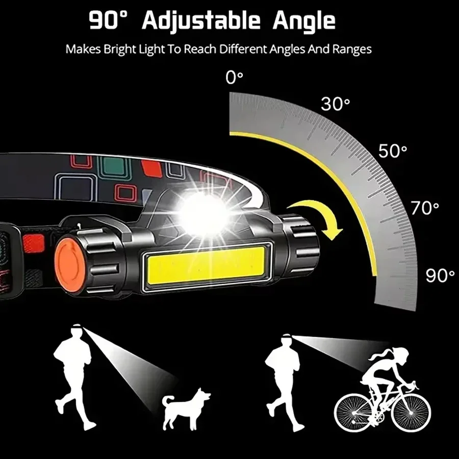 COB LED كشافات قوية USB مصباح قابل لإعادة الشحن مع شعلة رأس مغناطيسية فائقة السطوع مقاومة للماء للتخييم في الصيد في الهواء الطلق #3