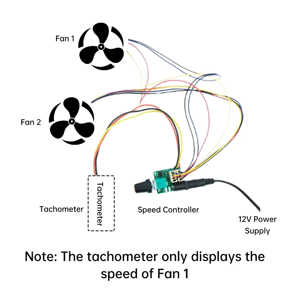 PWM Fan Speed Controller DC 12V 5A 25KHZ Dual Channel Four-Wire Fan with Precise Speed Adjustment for Industrial Electronics