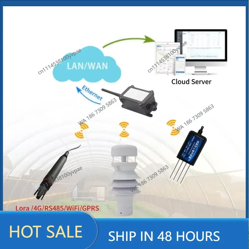 Smart Agriculture IoT Solutions Greenhouse Precision Irrigation Pest Warning Cloud Analysis Weather Station Soil Sensor