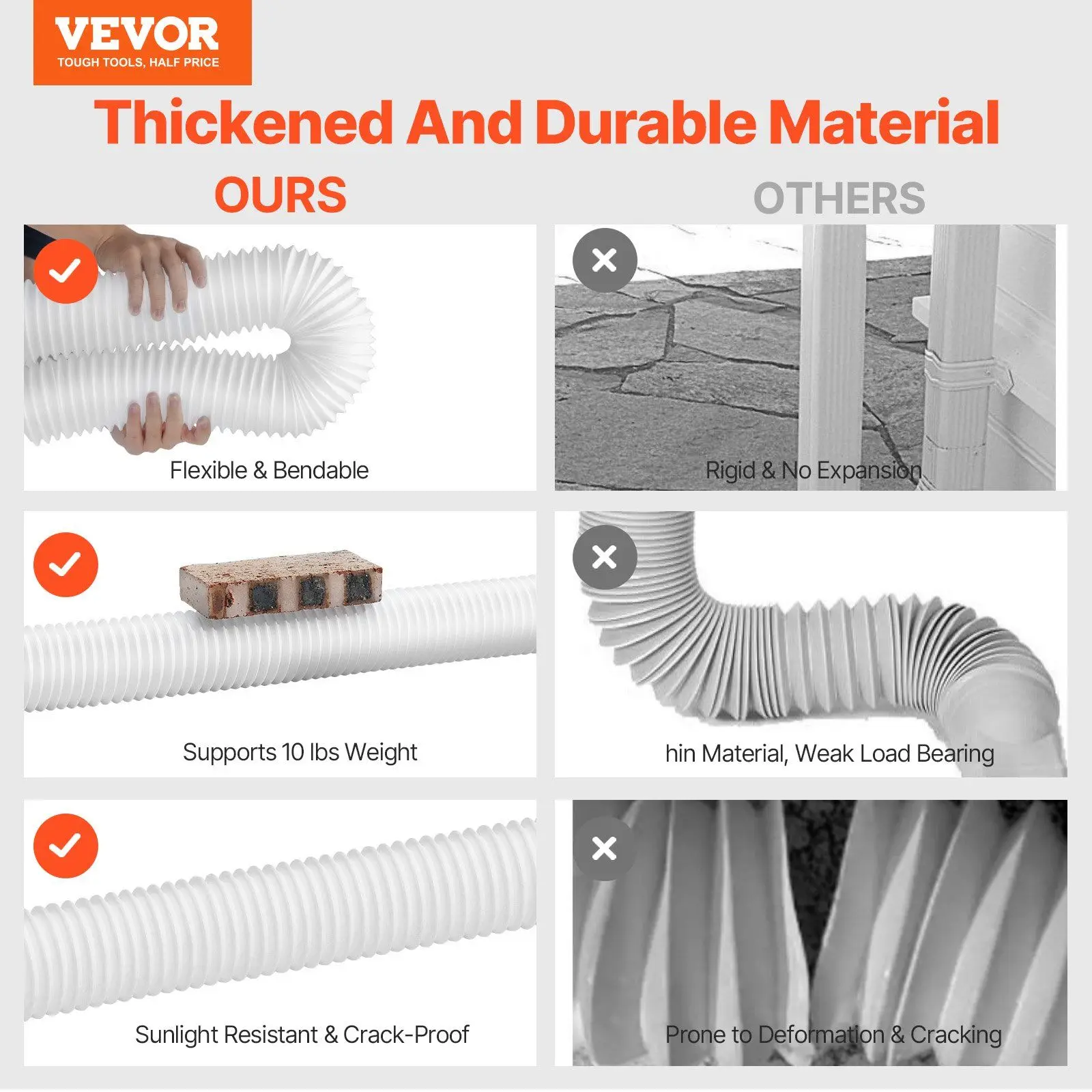 2 Pack Flexible Rain Gutter Downspout Extender White PE Material 22-63