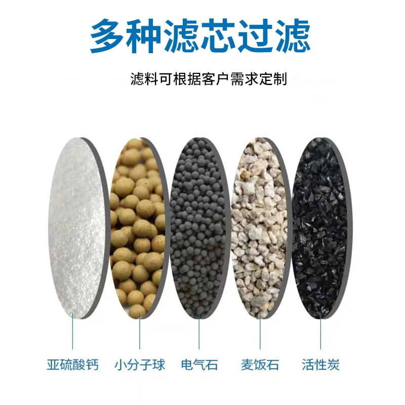 Water purifier filter element wholesale general Korean filter element, pure water machine filter element water purifier