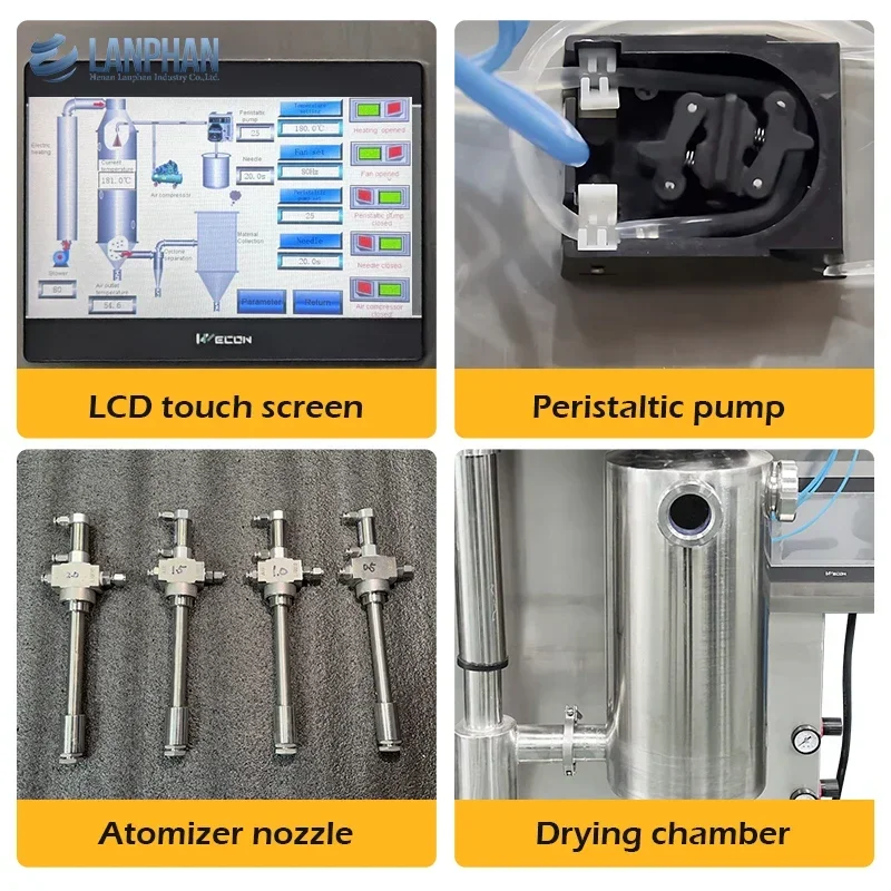 Laboratory Small Mini Stainless Steel Vacuum Spray Dryer 2L  Drying Machine