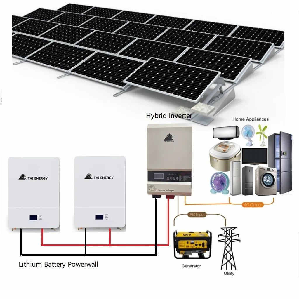 Taineng 5kva solar system lithium battery photovoltaic system 5kw kit solar 5000 watts