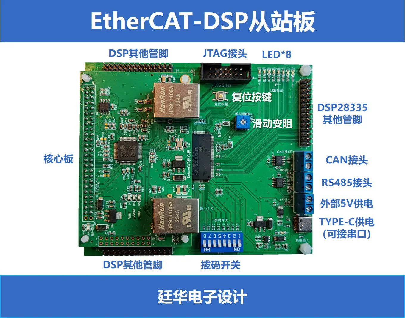 EtherCAT development board DSP28335 + ET1100/AX58100/LAN9252 CAN/485 interface