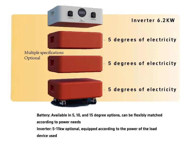 نظام الطاقة الشمسية الهجين الكامل خارج الشبكة 5Kw 10Kw 20Kw 30Kw مجموعة كاملة نظام تخزين الطاقة المنزلية
