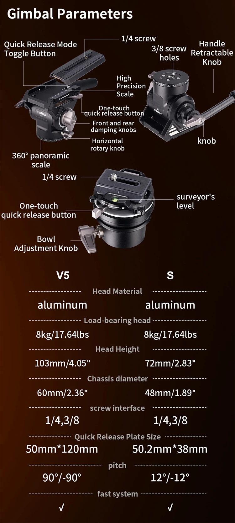 COMAN M1 PRO V5 4-Abschnitte One Click Lifting Carbon Fiber Einbeinstativ mit Schnellverschluss-Fußverschluss für DSLR-Kamera-Reisestativ – Detail 9