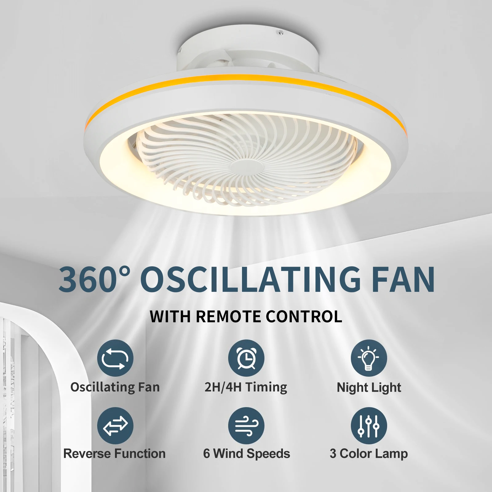 

20"49cm Ceiling Fan Led Light 360° Degree Rotating Electric Circulite Sealing Fan 3CCT RC Lighing Modern Flush Mount For Bedroom