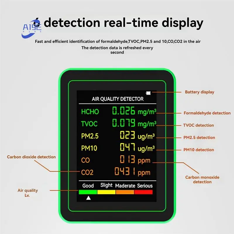 

A19E-Качество воздуха 6 в 1 HCHO TVOC CO2 CO PM10 PM2,5 измеритель газов обнаружения интеллектуальных