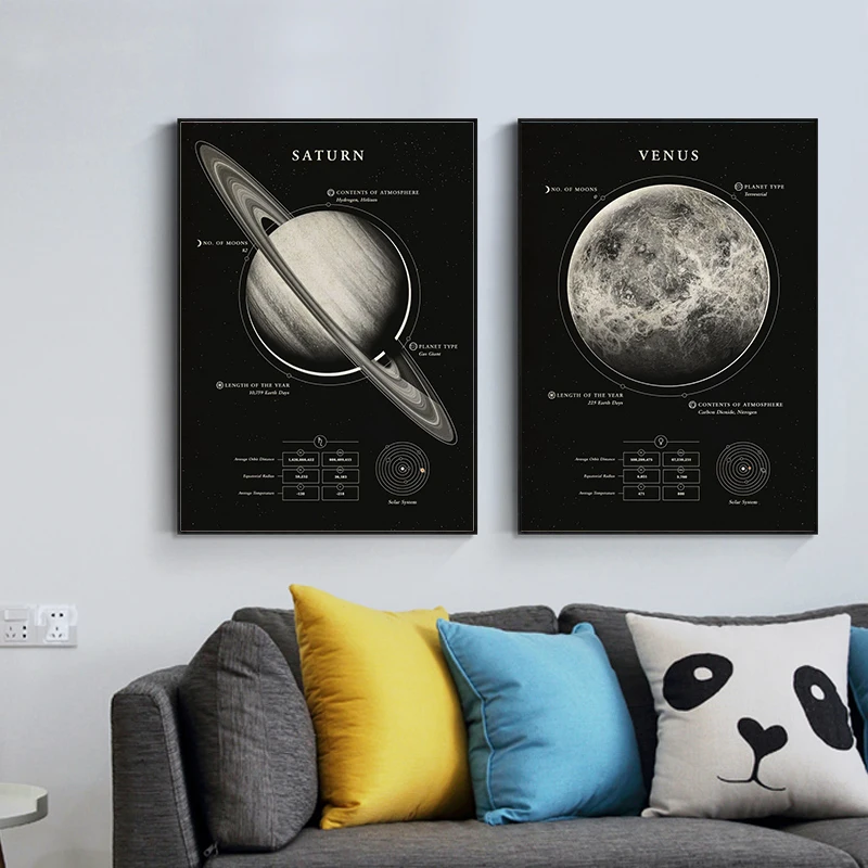 Wonders Of The Space canvas Black and white Moon Saturn Earth Canvas Print Poster Wall  Art Decor Paint For House Room Art Decor