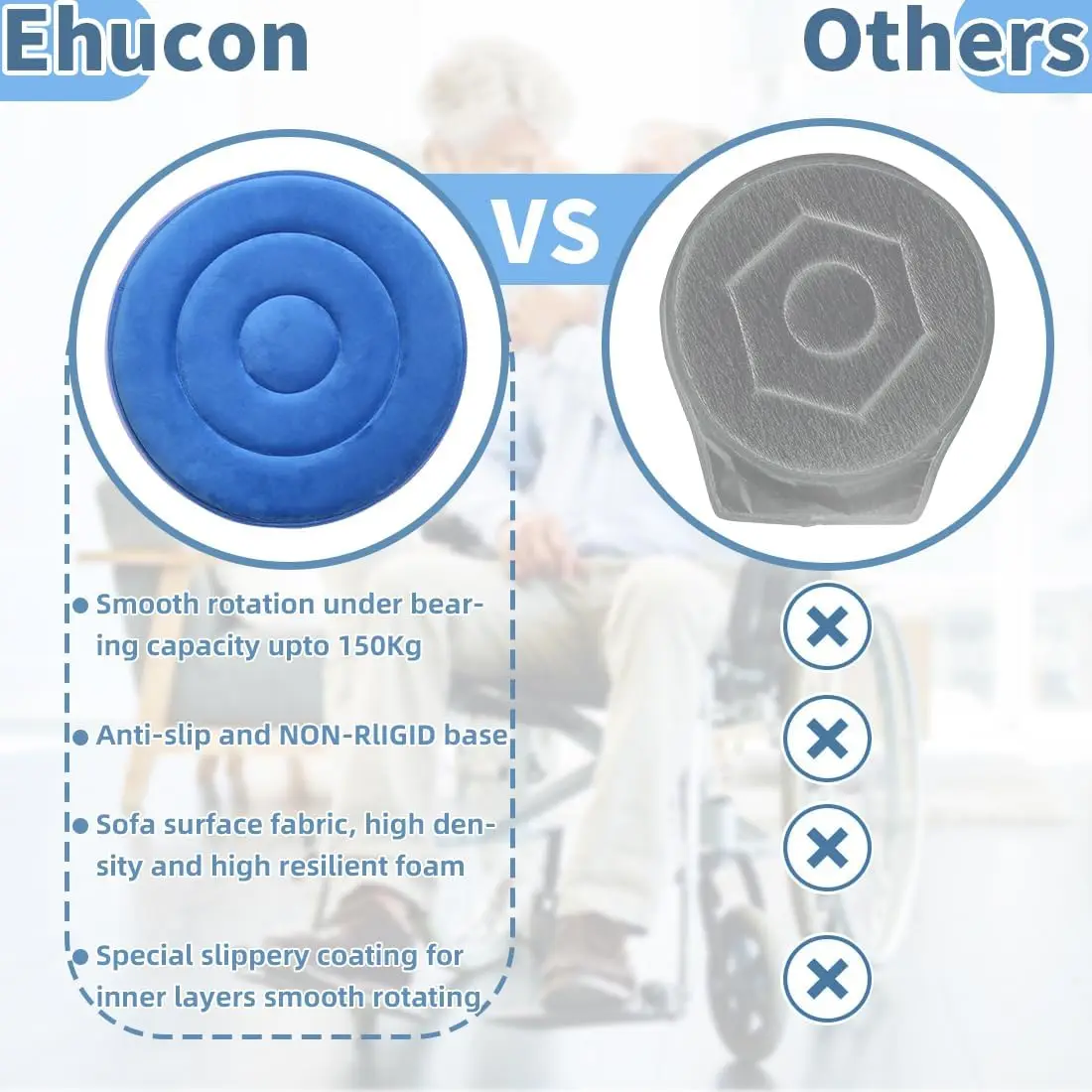 Ehucon وسادة دوارة 360° للمسنين - قرص نقل آمن (غطاء قابل للغسل، للكرسي المتحرك/السيارة/المنزل)