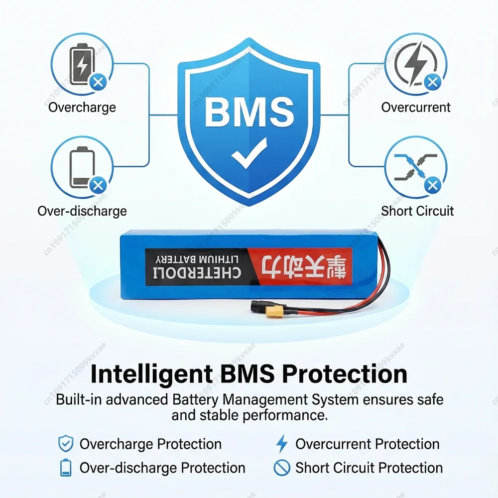 

Durable 36V 10Ah 18650 Battery Pack For Electric Bike Scooter 250W 500W Motor Lithium Ion E-Bike Batteries Smart BMS Protection