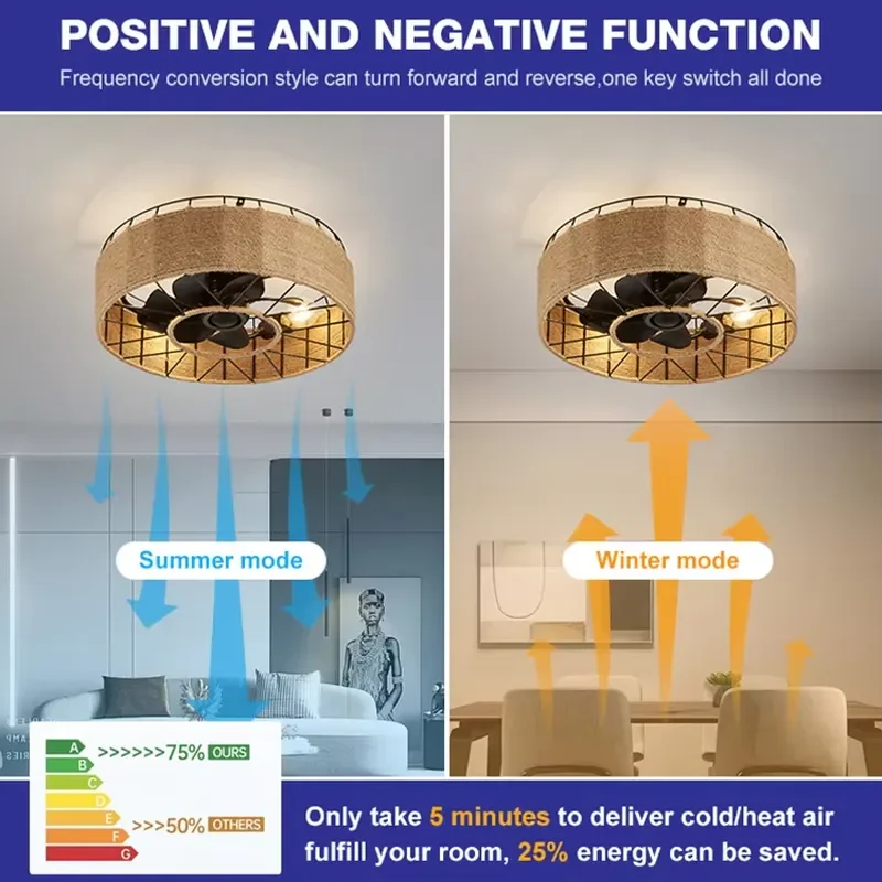 42 Inch LED Ceiling Fan Light 6 Speed ABS Blade Modern Office Lighting Fixture With Remote Control DC Motor Energy Saving