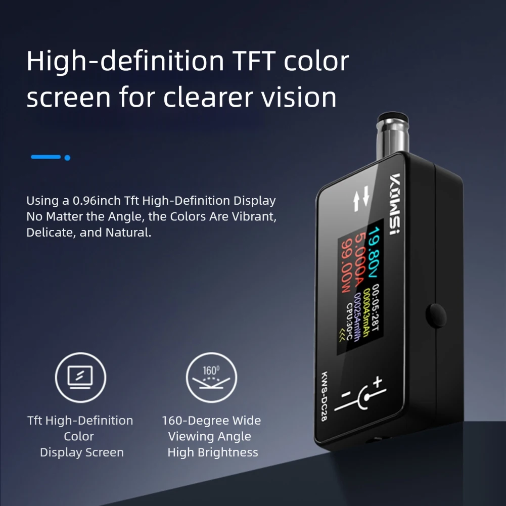 Kws-Dc28 Current Vo…