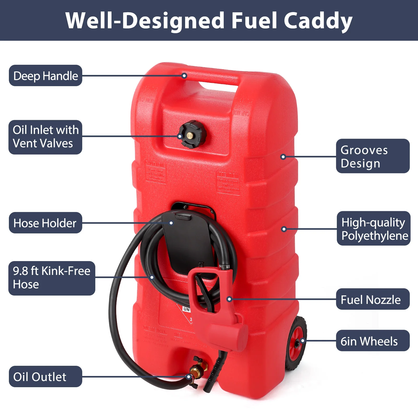 15 Gallon Fuel Caddy, Portable Gas Can Fuel Tank Container with Fluid Transfer Siphon Pump and 10ft.  Diesel Storage Can