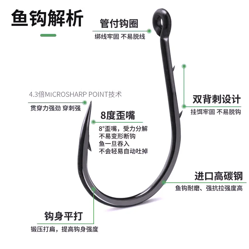 Pipe payment double back spine thousand hook high carbon steel fish hook with loop sea hook fish hook 1-10 affordable package