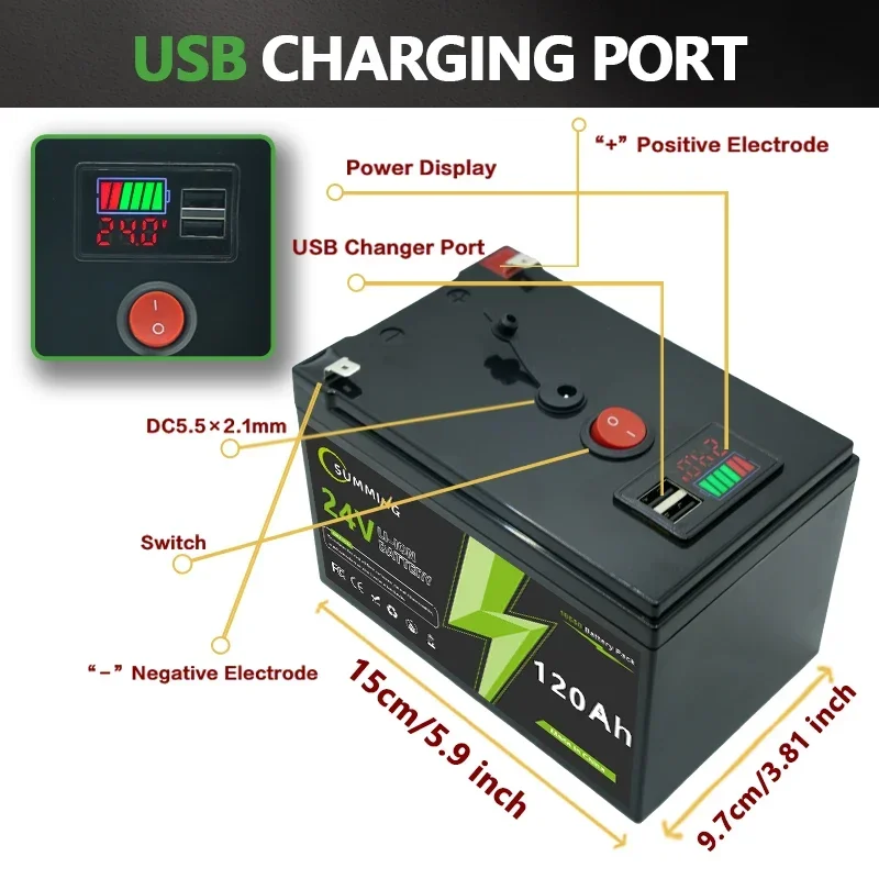 Thumbnail 4 - #59 Fish Finders Price Drop Alerts