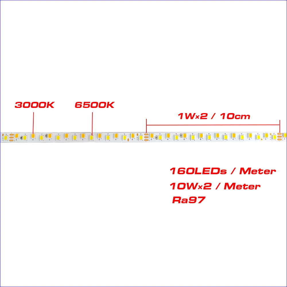 Ra97）5meters Constant Current full spectrum eye prtection LED Strip 10W×2/Meter SANAN Chip 2835-160D-7mm