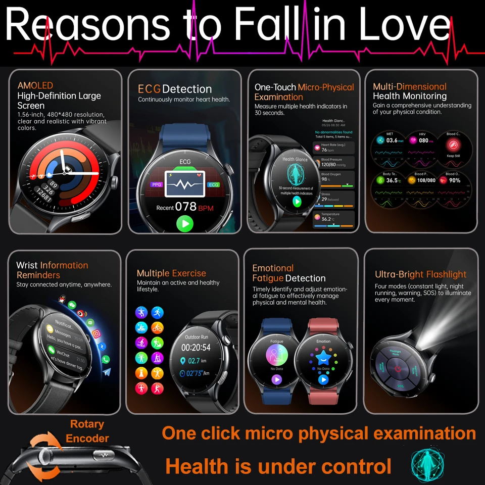 2025 New High end Health Smartwatch Blood lipids ECG+NFC Uric Acid Heart Rate Emotion detection Heart Health Analysis smartwatch