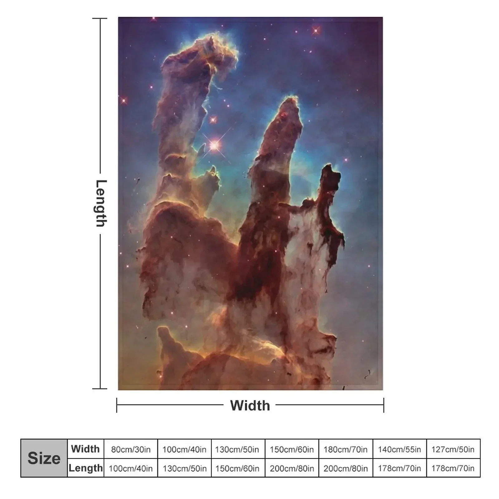 Pillars of Creation, Eagle nebula, space exploration Throw Blanket Cute Weighted Blankets