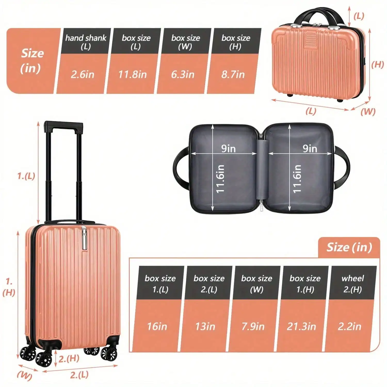 2-Piece Luggage Set: 20 Inch Carry-On & 14 Inch Cosmetic Case, Hardside Lightweight Suitcase With 4 Wheels & Lock, Airline Approved For Men & Women