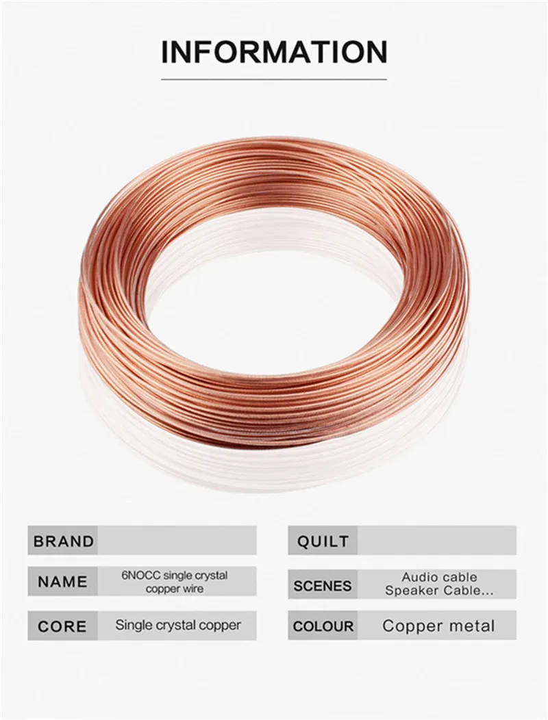 Lautsprecherkabel 6N OCC Single Crystal Kupfer Hifi Upgrade Audio Line Kabel 0,2 0,5 0,75 1 1,5 2 2,5 Quadratisch für Leistungsverstärker – Detail 3