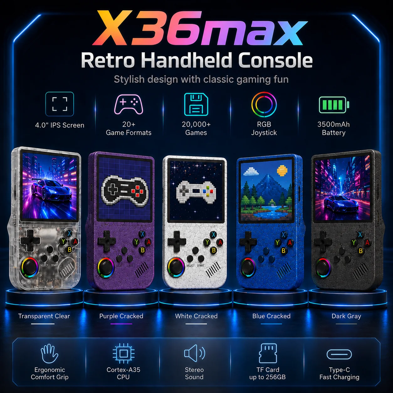 Open Source Retro Game Console 4 Inch - جهاز ألعاب محمول X36max مفتوح المصدر