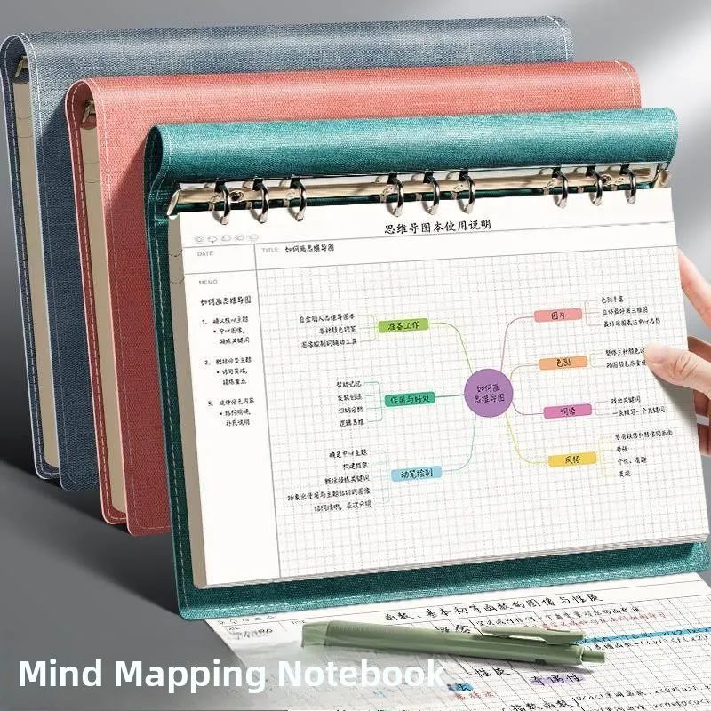 detachable-soft-leather-notebook-with-mind-map-grid-layout-horizontal-student-study-diary-book-cornell-style-notebook-for-bus