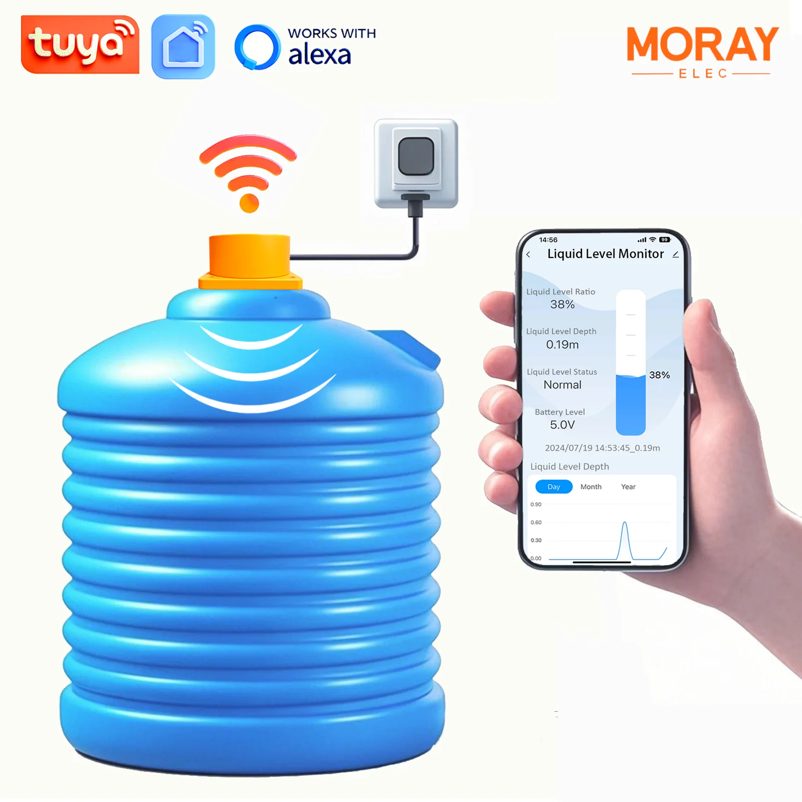 

Moray ME201W Tuya WIFI Remote Mobile Water Tank Level Meter Wireless Liquid Measurement Ultrasonic Tank Level Sensor