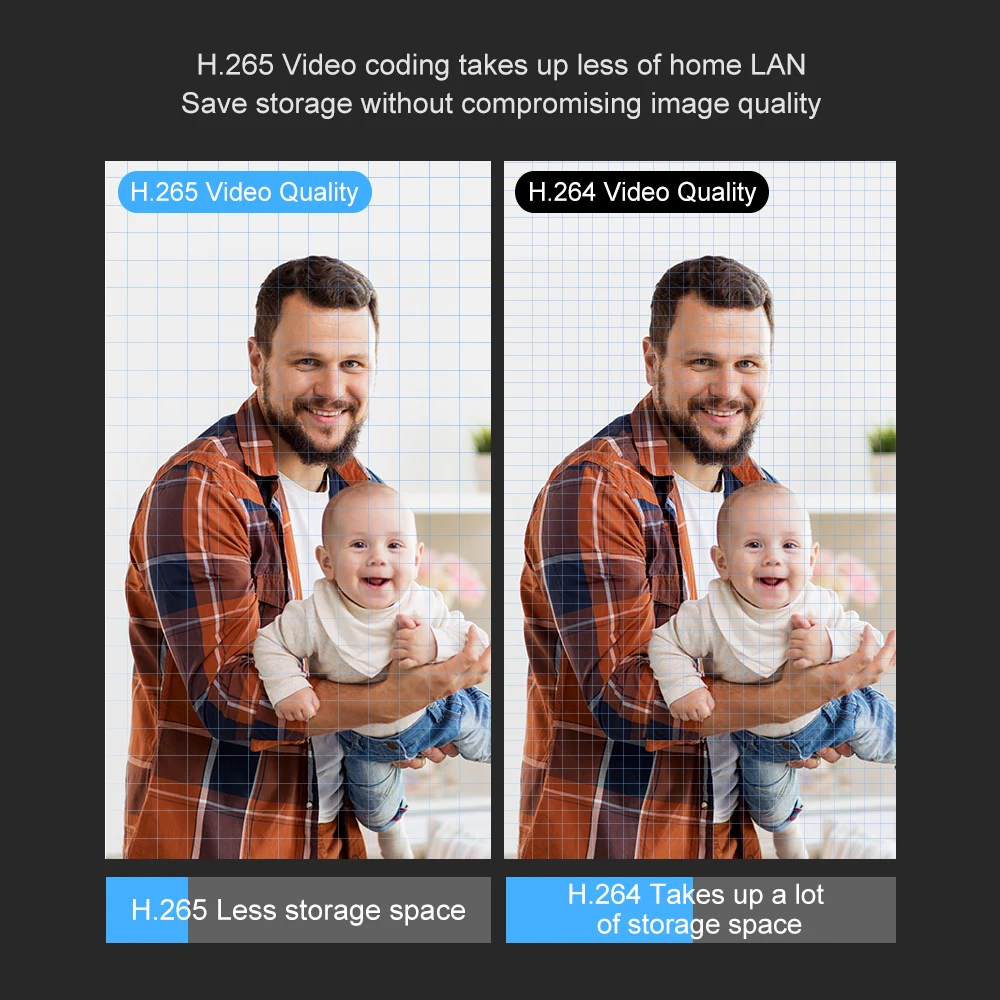 Hongnaer 5MP 2.5K Two Way Audio Wireless WiFi Indoor Home IP PTZ V380 Pro Night Vision Network Smart Dome CCTV Security Camera