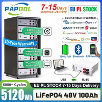 48V 100Ah 200Ah LiFePO4 Battery Pack 5Kwh 10Kwh 6000 Cycles Bluetooth 16S BMS RS485/CAN PC Monitor 120Ah 150Ah 300Ah EU UA STOCK
