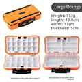 Large Orange B Style