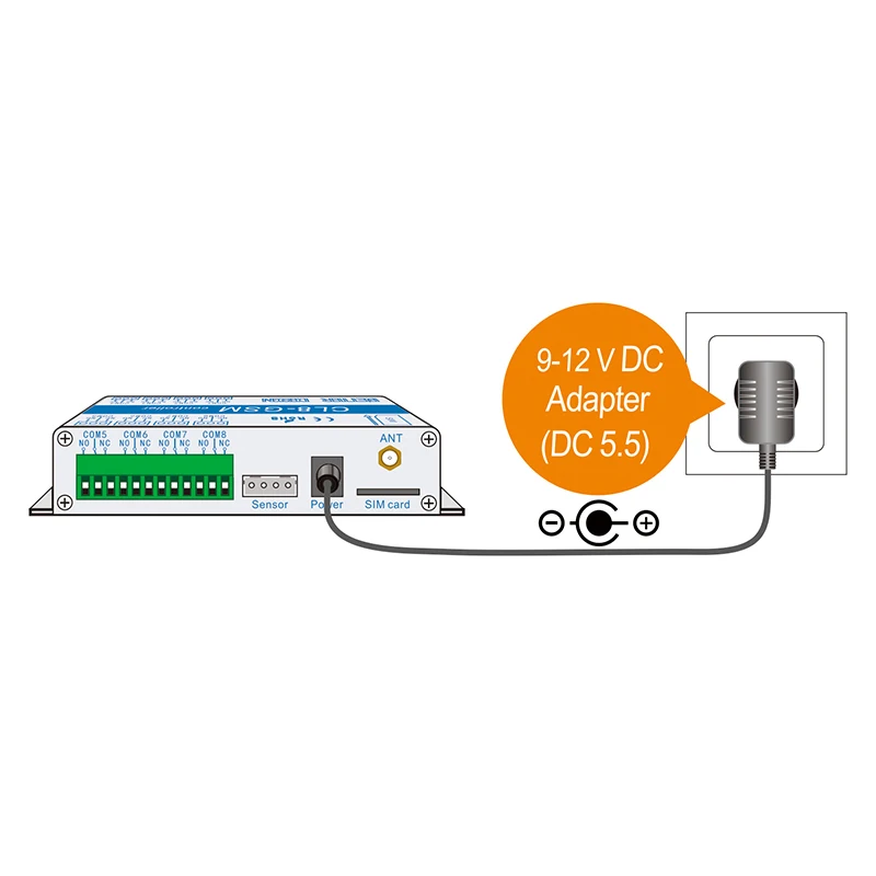 CL8-GSM interruptor de controle remoto do telefone móvel relé interruptor inteligente telefone sms interruptor de controle remoto-ue plug