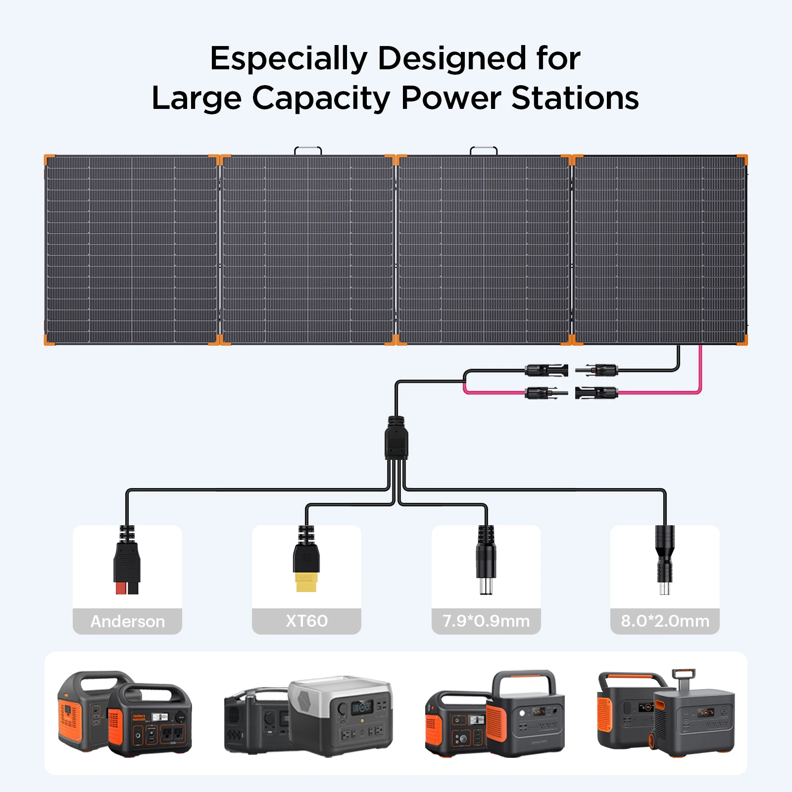ZOUPW 450 Watt Portable Solar Panel, 38V Foldable N-Type 16BB for Power Station/Solar Generator, 25% Efficiency, IP68 Waterproof