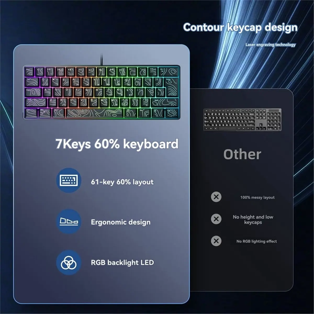 

Механическая клавиатура goodidea с 61 клавишей и RGB-подсветкой, портативная проводная USB-клавиатура с синими переключателями для ПК, игровых ноутбуков