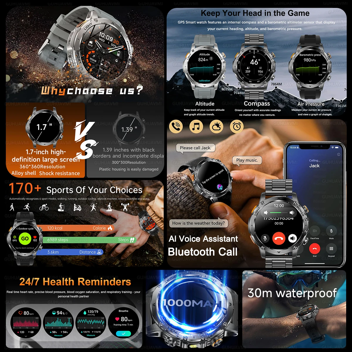 New T-REX3 Ultra Military 1.7 inches Smart Watch Men Sport Fitness Tracker 1000mAh Battery IP69K Waterproof HD Call Bracelet Men - Image 2